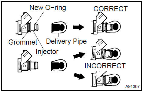 c. Install the injector to the delivery pipe and cylinder head,