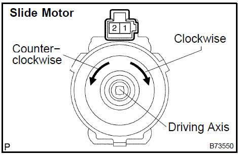 b. Check operation of the vertical motor.