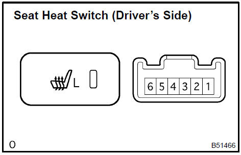 b. Inspect the seat heater switch (passengers side)