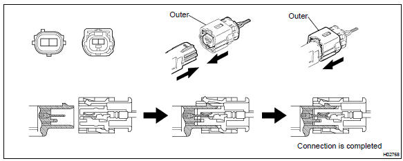 Connection of connectors for airbag front sensor, side airbag sensor and airbag sensor rear