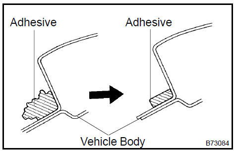Clean vehicle body
