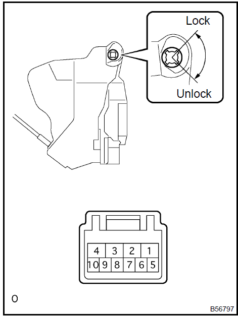 b. Inspect operation of the door lock motor.