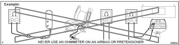 f. CURTAIN SHIELD AIRBAG ASSEMBLY