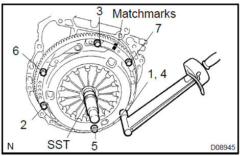 Install clutch cover assy
