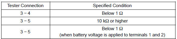 If the result is not as specified, replace the relay.