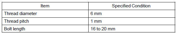 Torque: 5.4 Nm (55 kgfcm, 48 in.lbf)