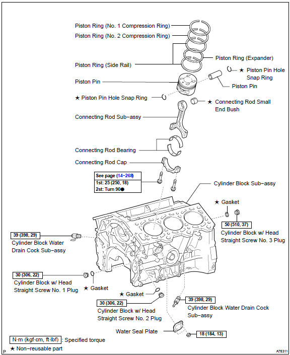 Connecting Rod Bearing Size Chart