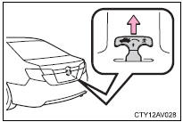 The trunk lid can be opened by pulling up