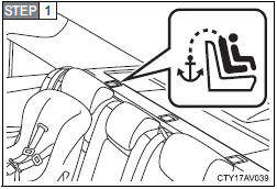 Secure the child restraint using