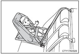 Rear facing ⎯ Infant seat/convertible seat