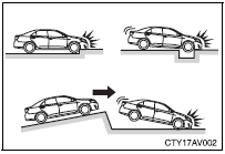 ●Hitting a curb, edge of pavement or