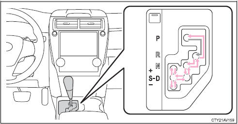 Vehicles without a smart key