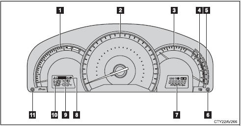 1 Tachometer