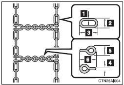 Side chain: