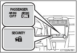 Outside rear view mirrors (if equipped)