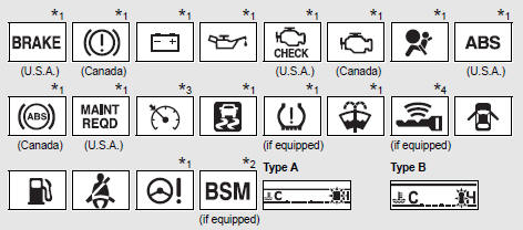 Toyota Camry Warning Lights