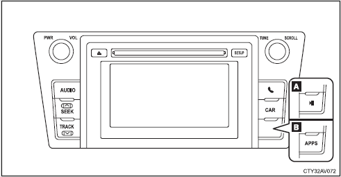 a. Display Audio system