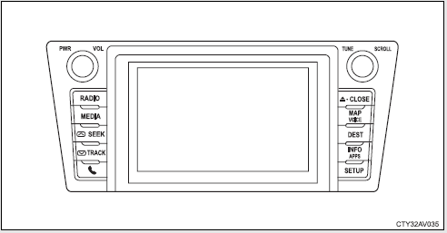 ■About Bluetooth (with Display Audio system)