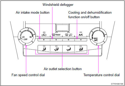 Adjusting the settings