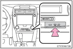 Turns the defoggers on/off