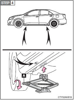 Turn the tire jack portion A by