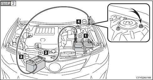 Connect the jumper cables according to the following procedure: