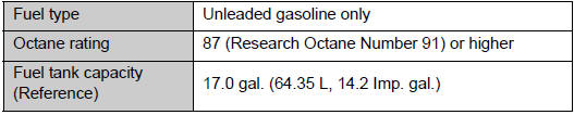 Lubrication system