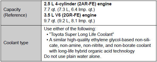 Ignition system