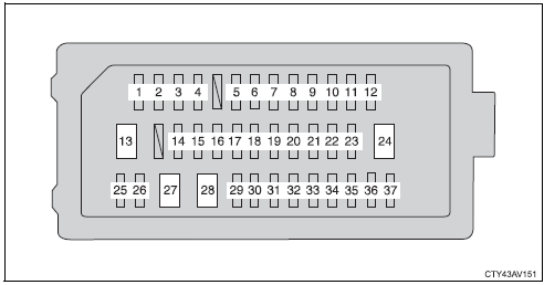 2014 toyota camry cruise control fuse location