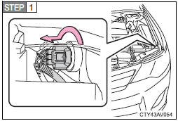 Turn the bulb base counterclockwise.