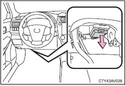 Under the instrument panel