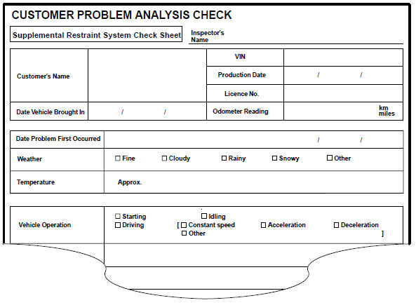 Supplemental restraint system check sheet