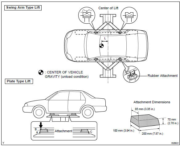 Notice for using plate type lift