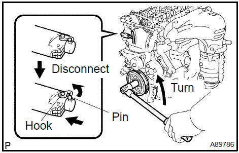 d. Turn the crankshaft clockΩise and check that the slipper