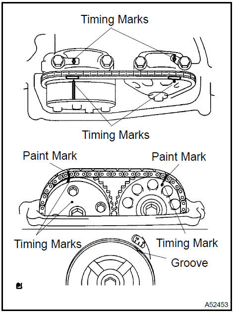 Set No. 1 Cylinder to TDC/compression