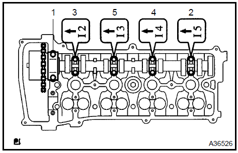 c. Tie the timing chain with a string.