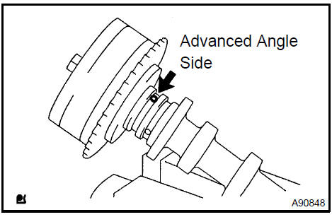 c. Using an air gun, apply about 150 kPA (1.5kgf/cm), 21 psi)