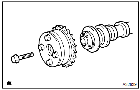 14. INSTALL CAMSHAFT TIMING GEAR ASSY