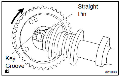 Install camshaft timing gear assy