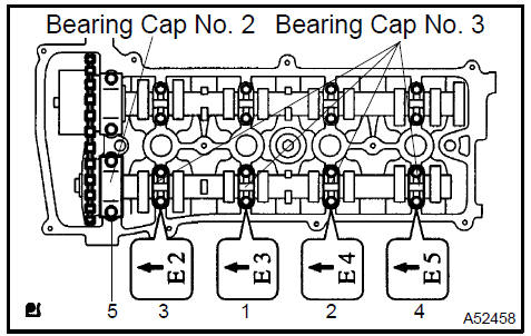 d. Fix the camshaft with a wrench, and then tighten the