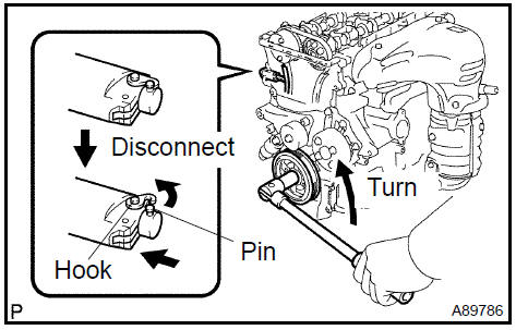 d. Turn the crankshaft clockΩise and check that the slipper