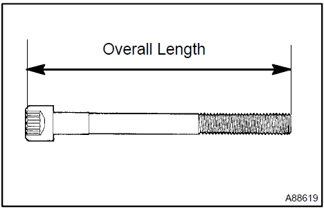 Inspect cylinder head set bolt