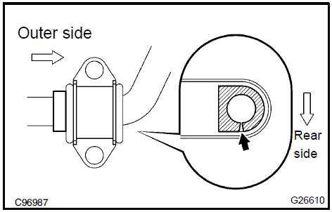 Install front stabilizer bar bush No.1