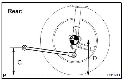 3. INSPECT TOE−IN