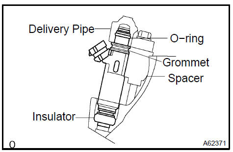 d. Observe these precautions when disconnecting the fuel