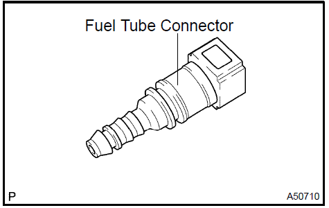 2. Connect SST and the fuel tube connector to the fuel