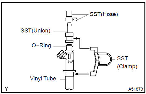 7. Connect SST (wire) to the injector and the battery