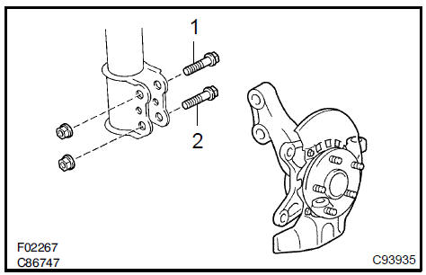 Table 1. (Move the axle toward positive side)