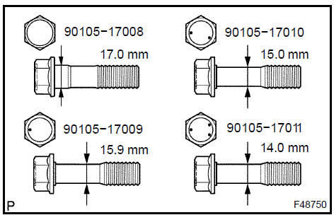 Table 2. (Move the axle toward negative side)