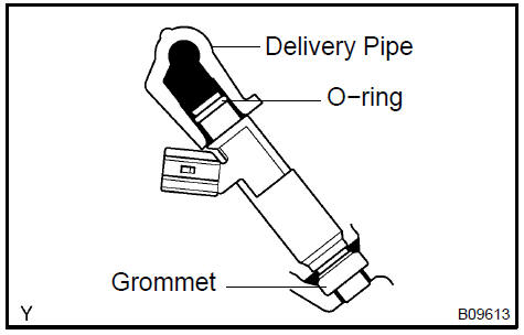 d. Observe these precautions when disconnecting the fuel